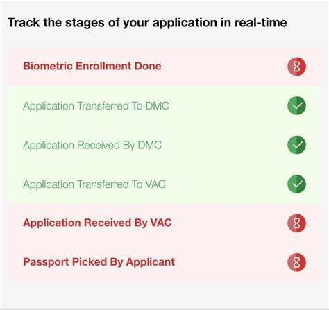 You can check the visa status again after 2 business days if you have not <b>received</b> the visa till then. . Application received by dmc means